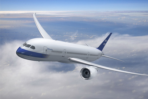 aviation